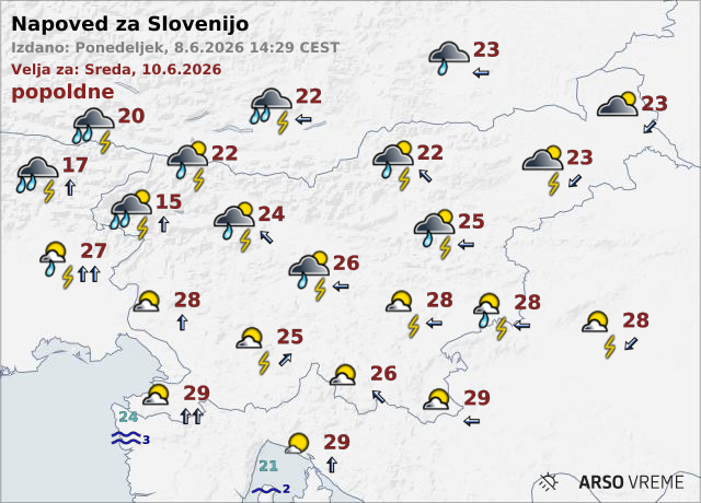 vreme jutri