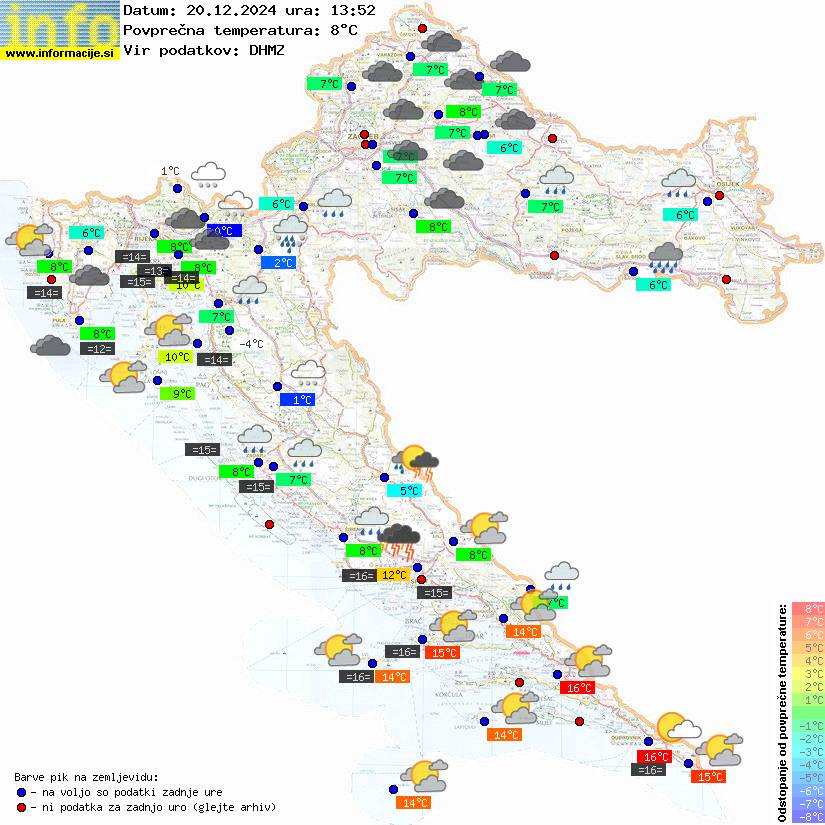 Vreme Hrvaška