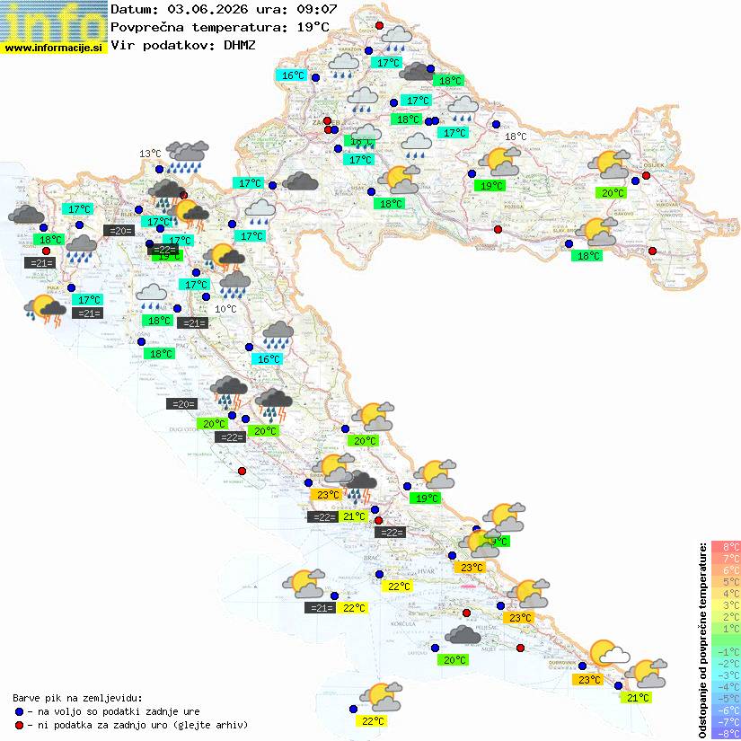 Vreme Hrvaška