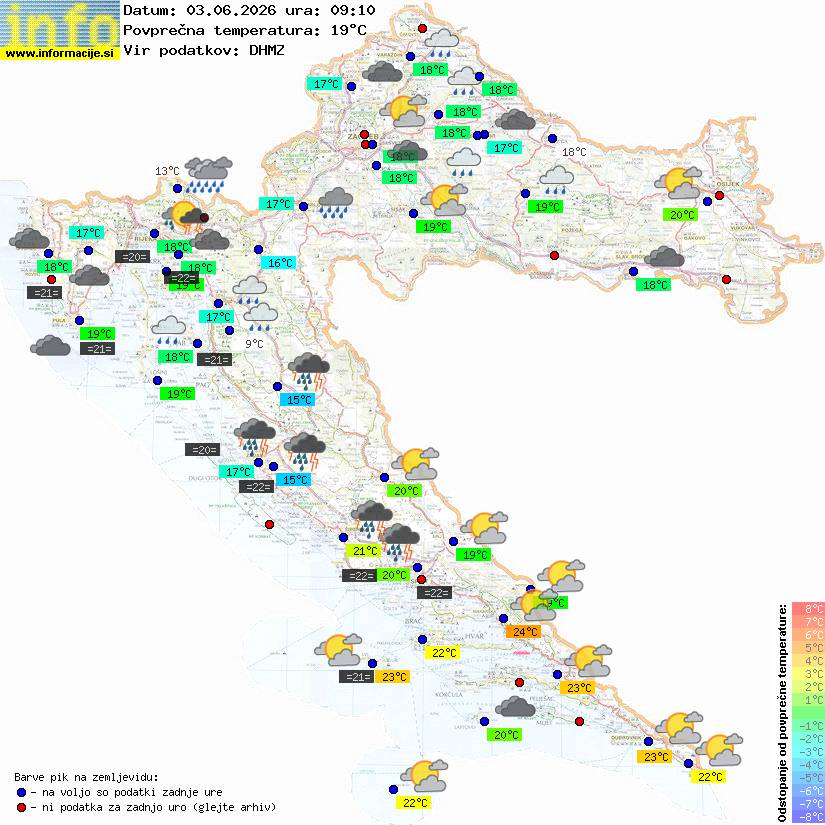 Vreme Hrvaška
