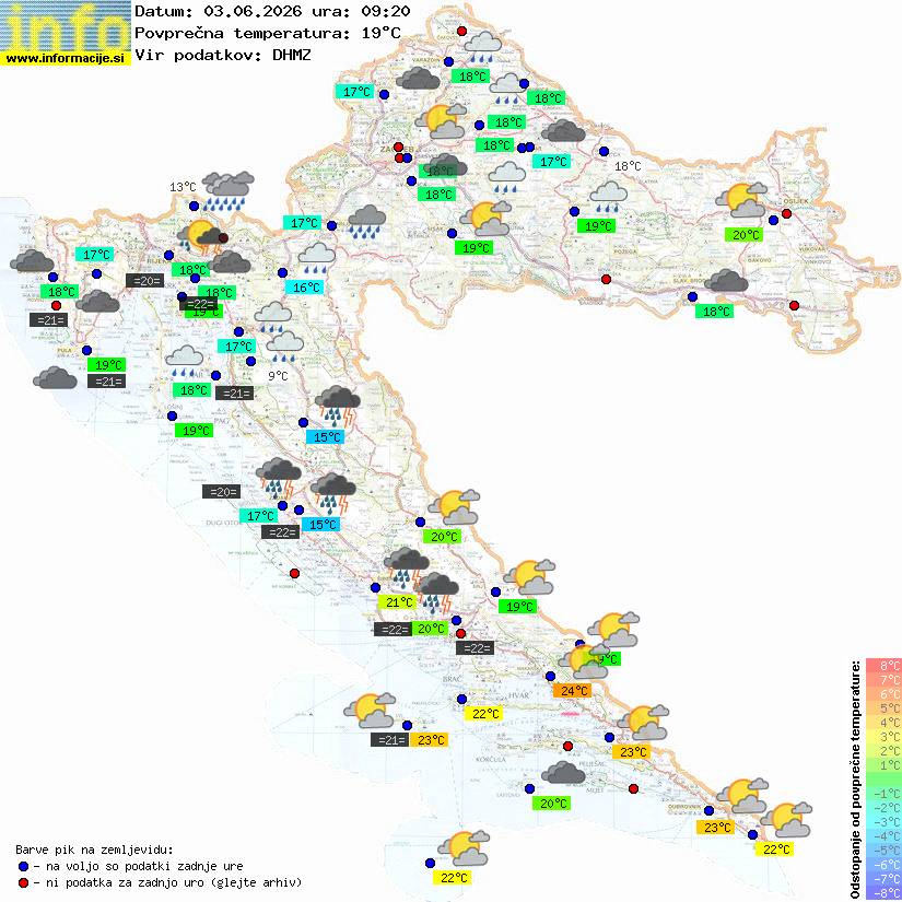 Vreme Hrvaška