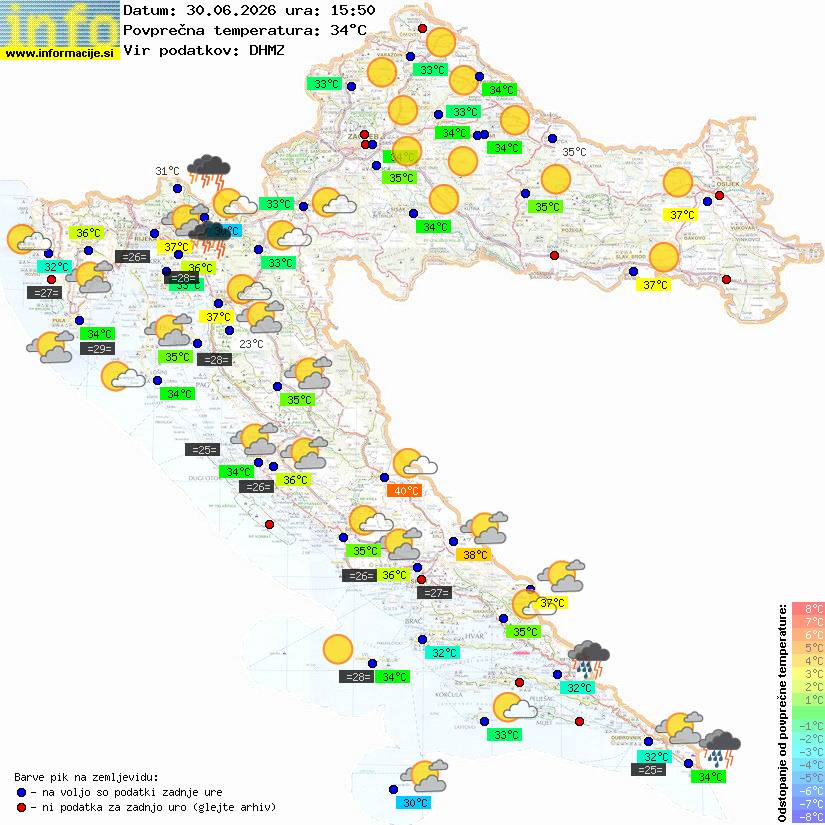 Vreme Hrvaška