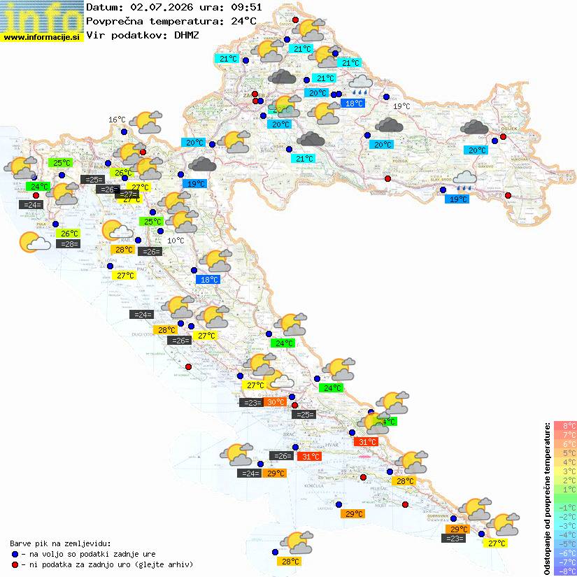 Vreme Hrvaška