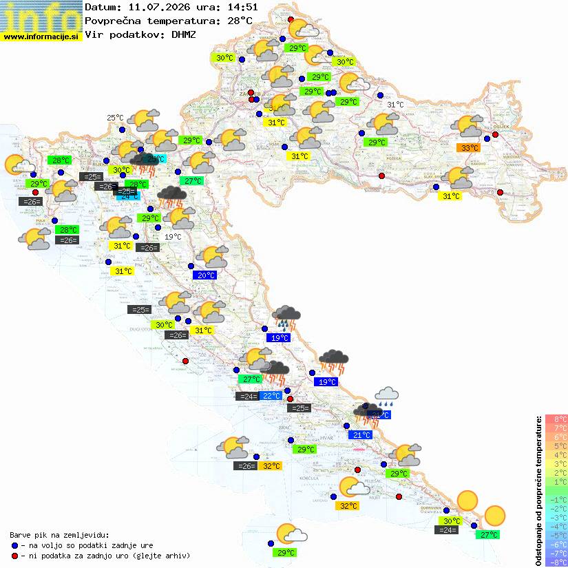 Vreme Hrvaška