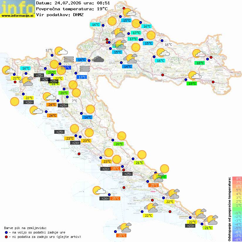 Vreme Hrvaška