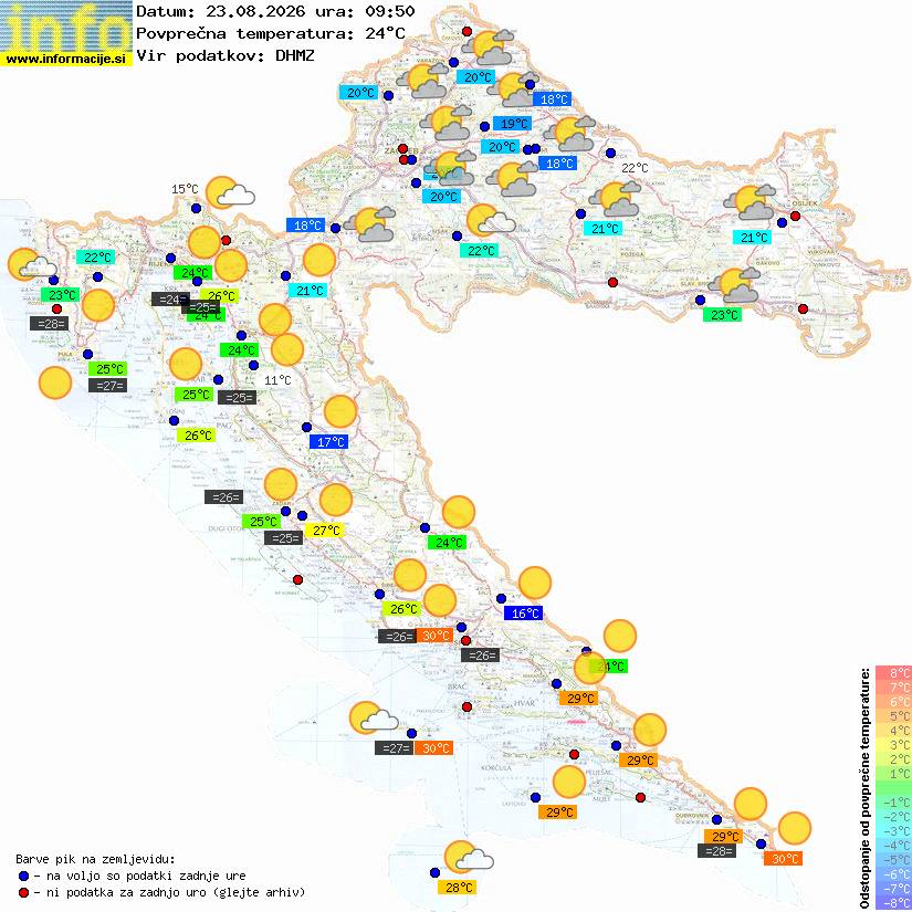 Vreme Hrvaška