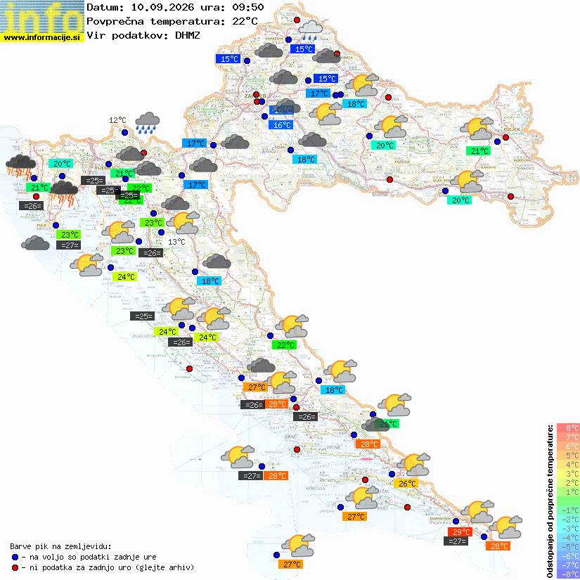 Vreme Hrvaška