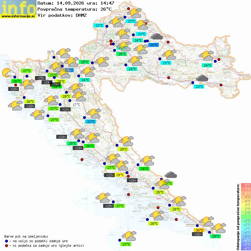 Vreme Hrvaška