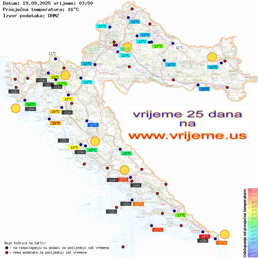 Vrijeme danas