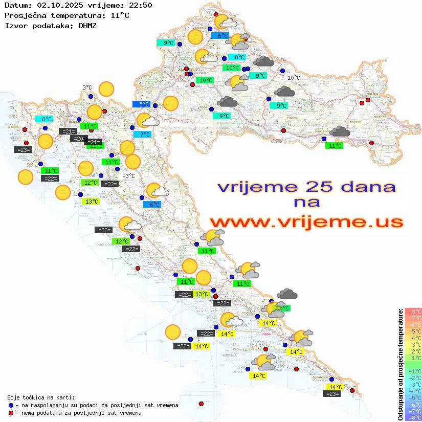 Vrijeme danas