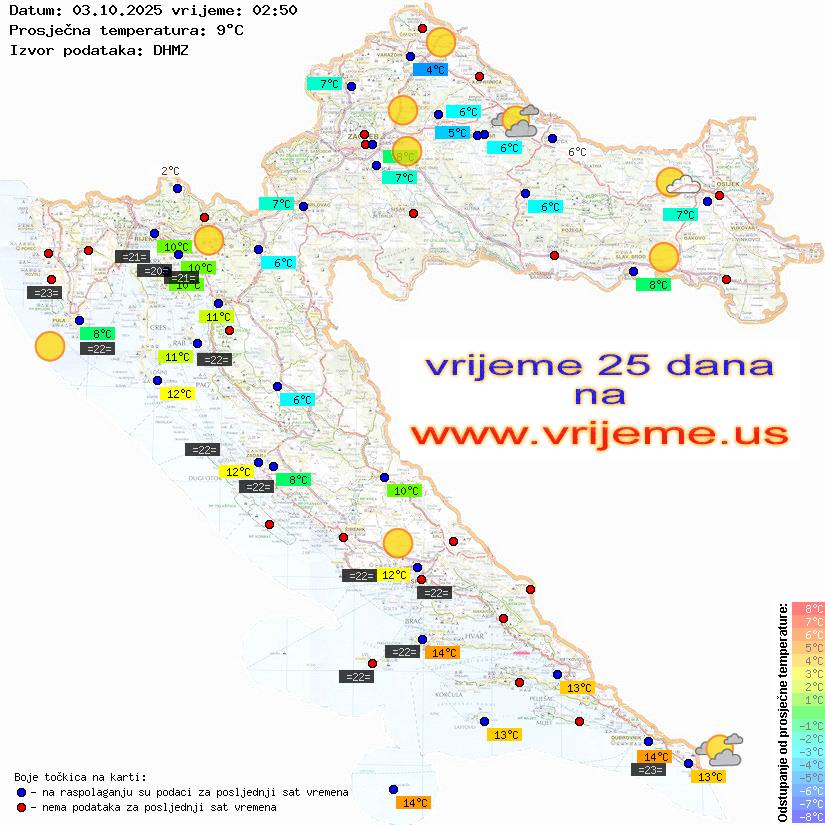 Vrijeme danas