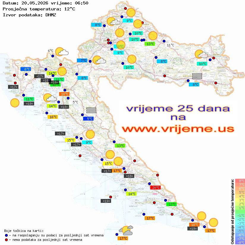 Vrijeme danas