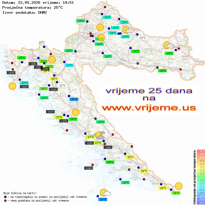 Vrijeme danas