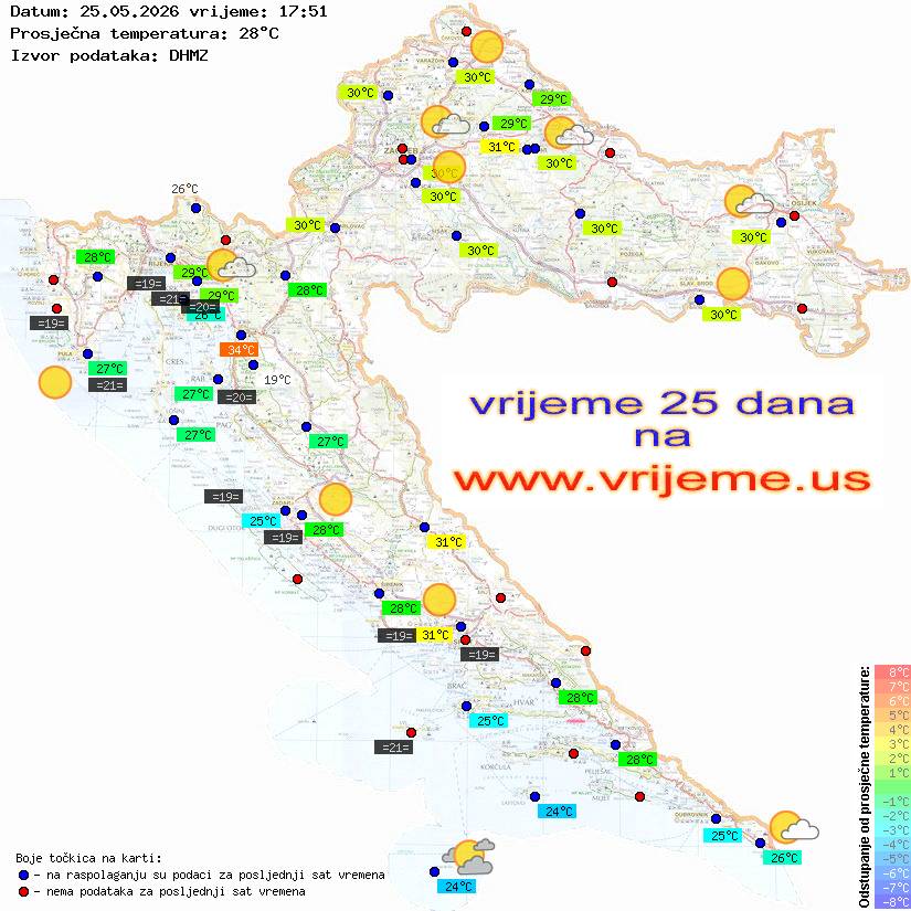 Vrijeme danas