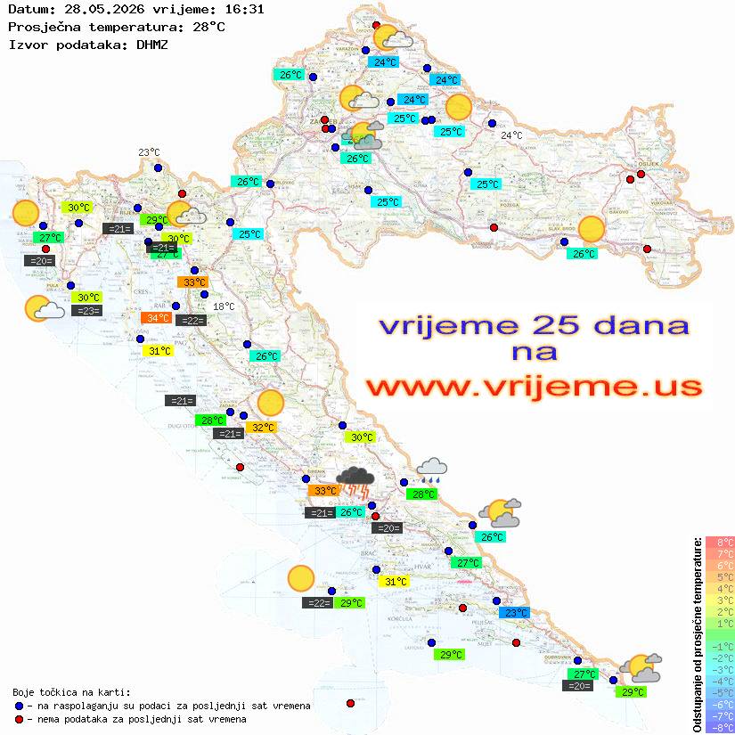 Vrijeme danas