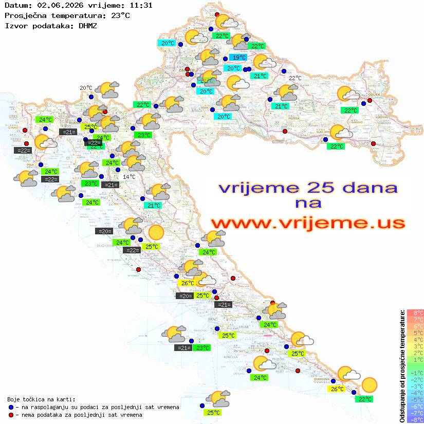 Vrijeme danas