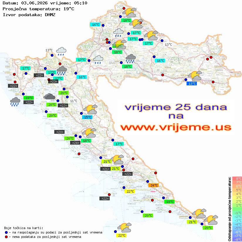 Vrijeme danas