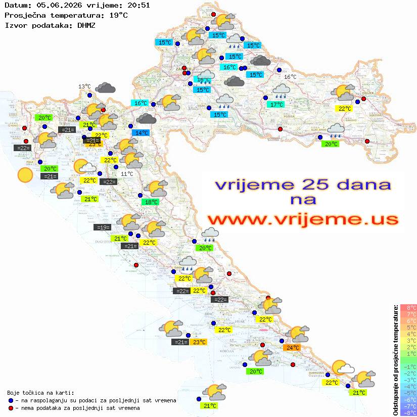Vrijeme danas