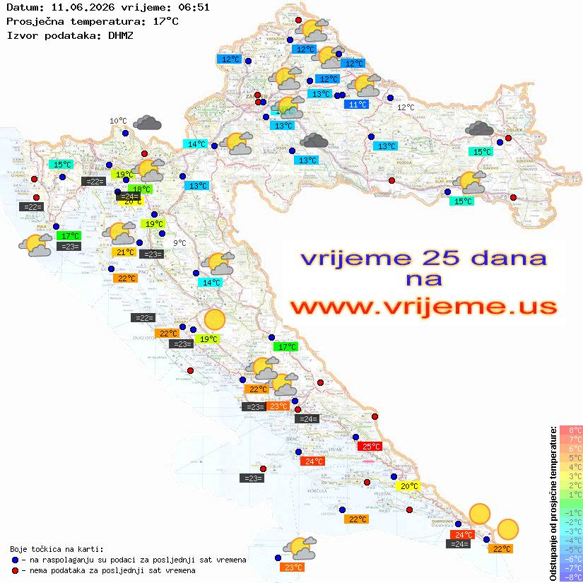 Vrijeme danas