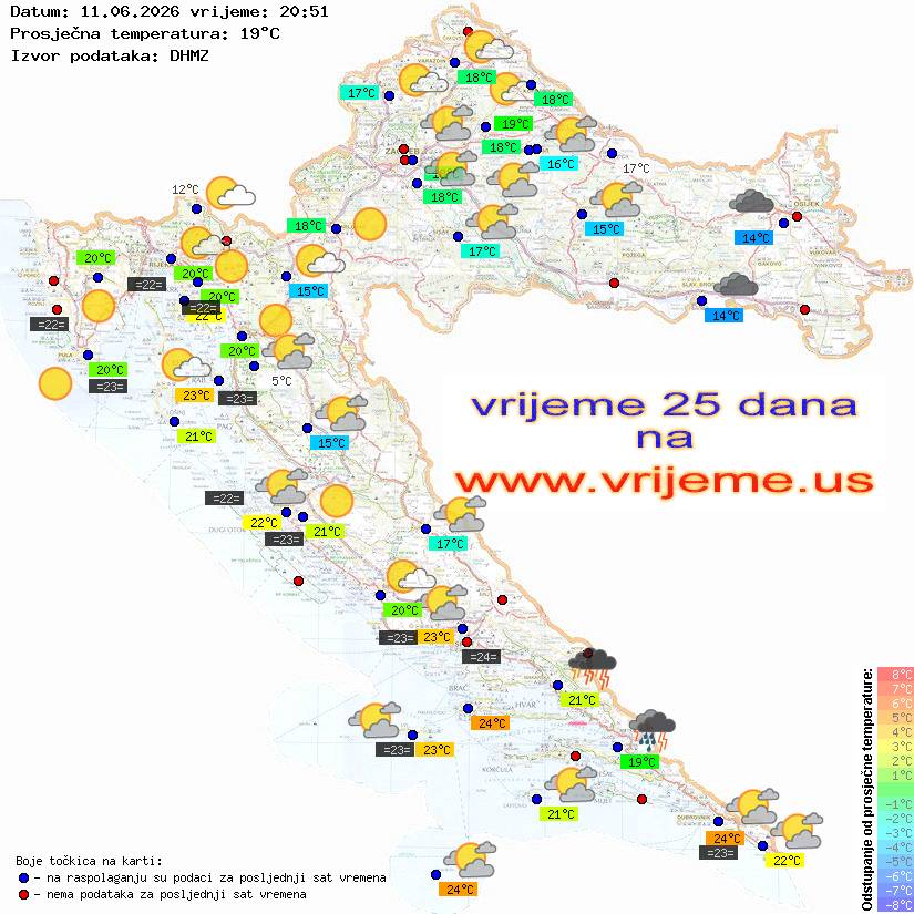Vrijeme danas