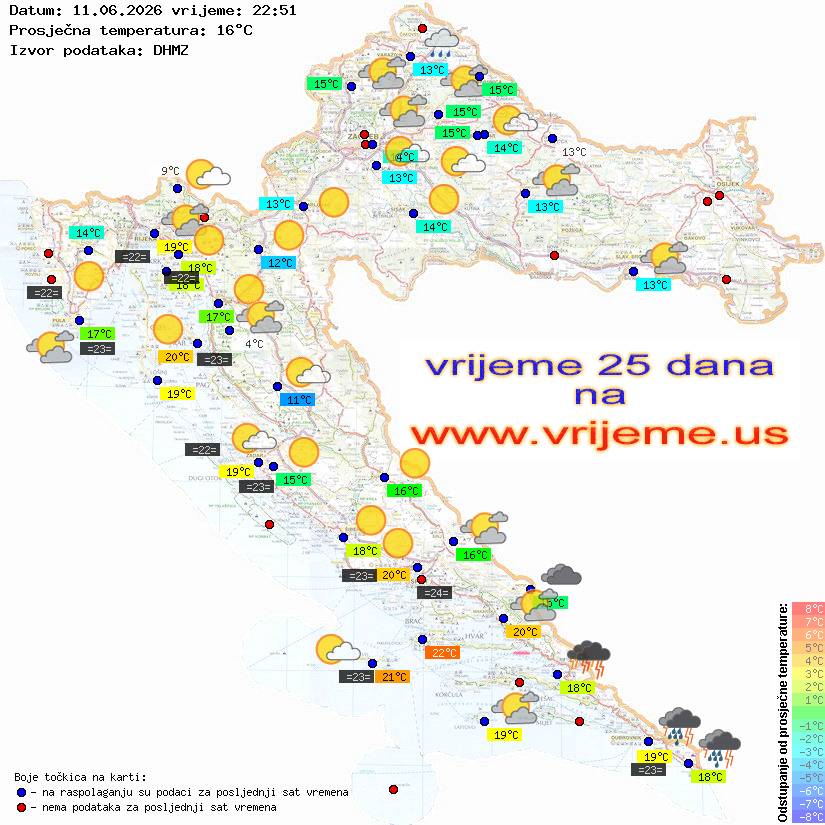Vrijeme danas