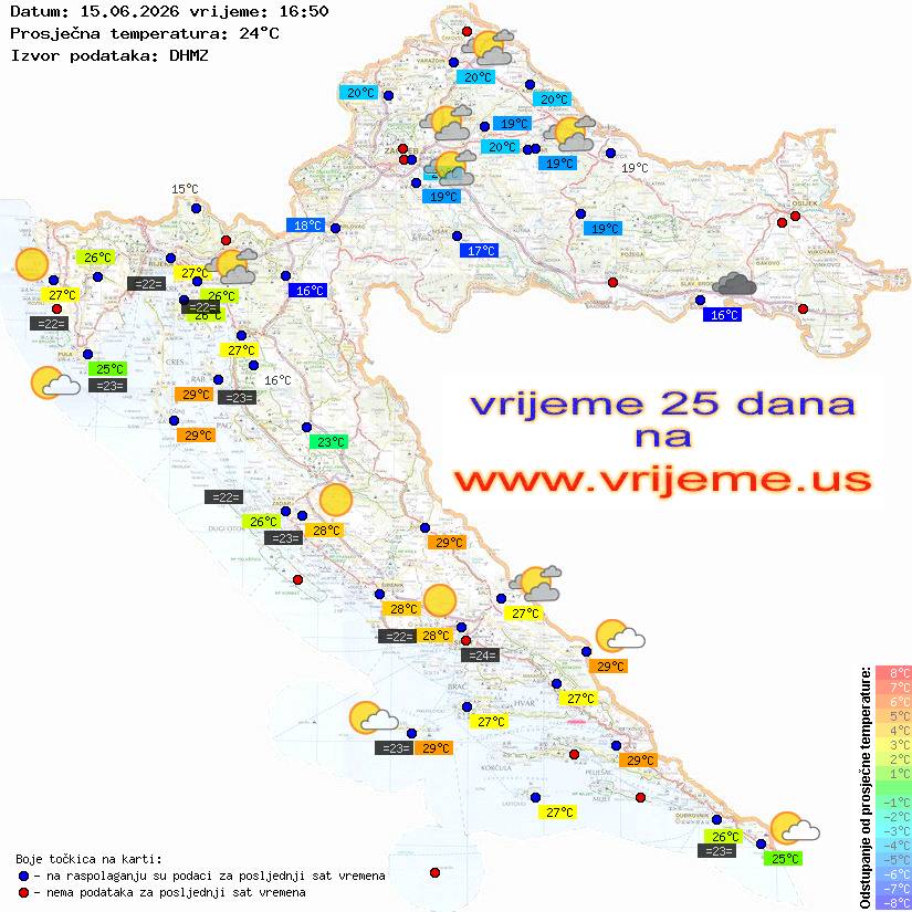 Vrijeme danas