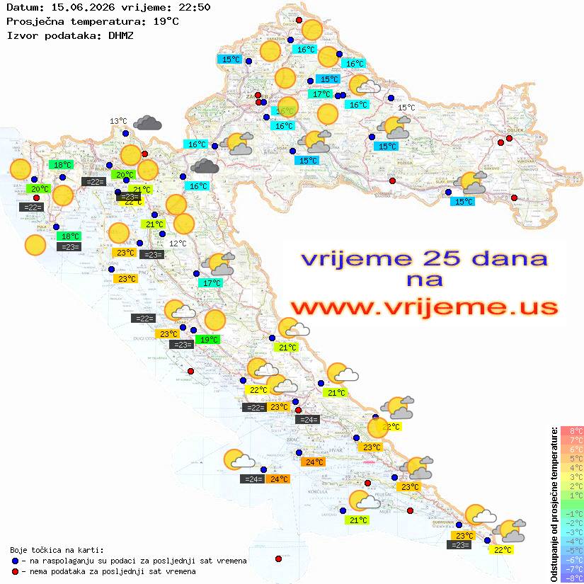 Vrijeme danas