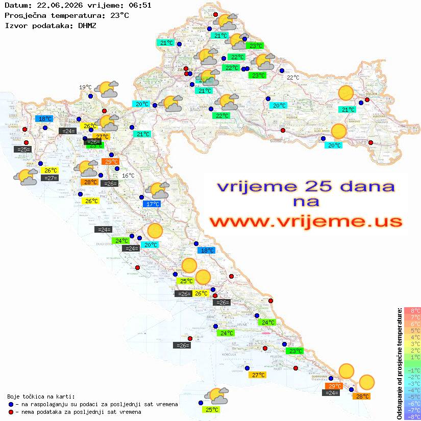 Vrijeme danas
