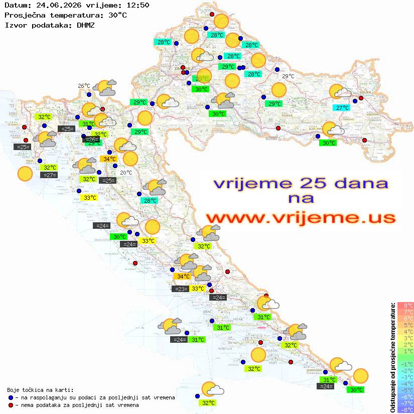 Vrijeme danas