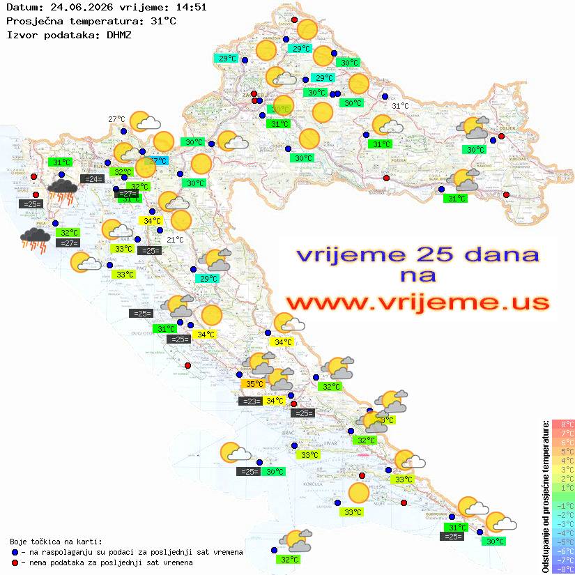 Vrijeme danas