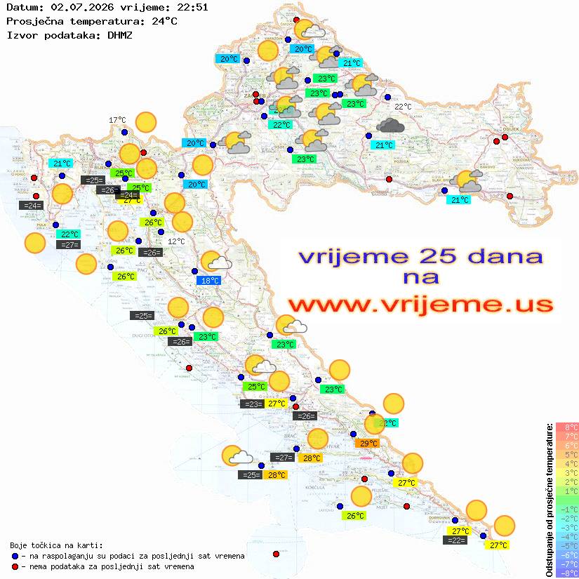 Vrijeme danas