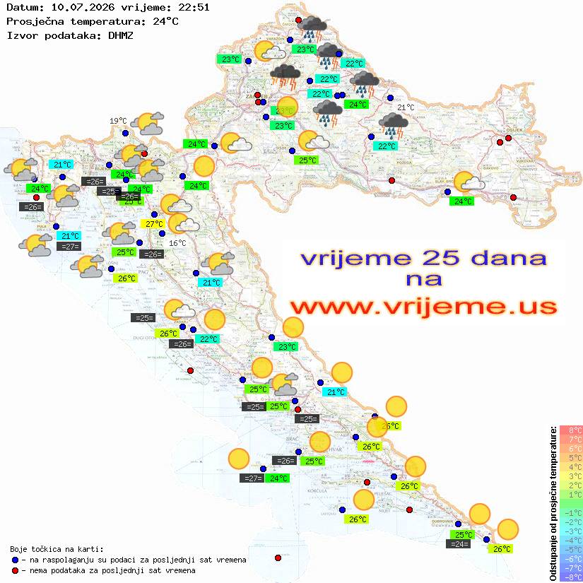 Vrijeme danas