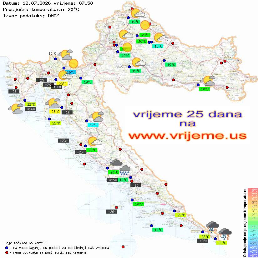 Vrijeme danas