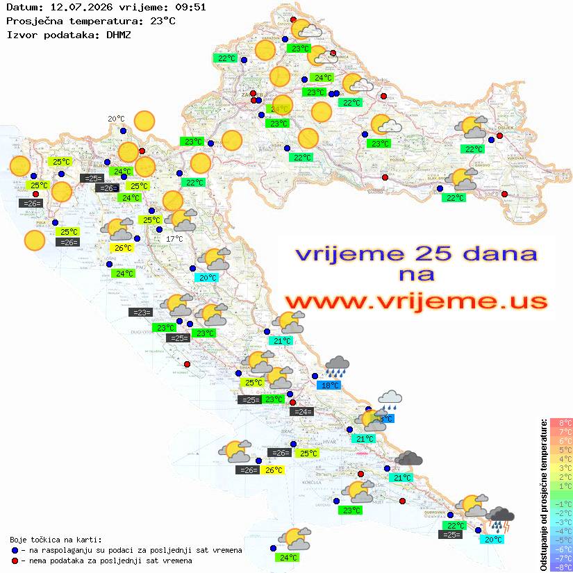 Vrijeme danas
