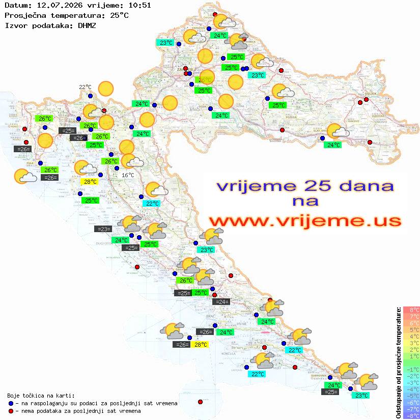 Vrijeme danas