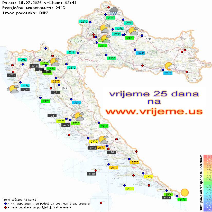 Vrijeme danas