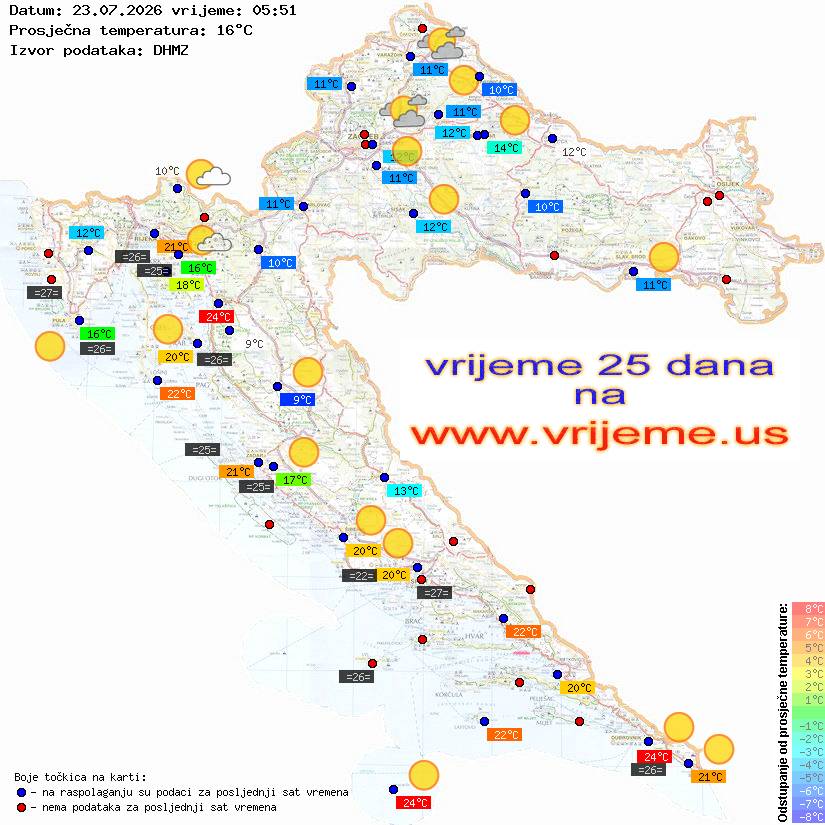 Vrijeme danas