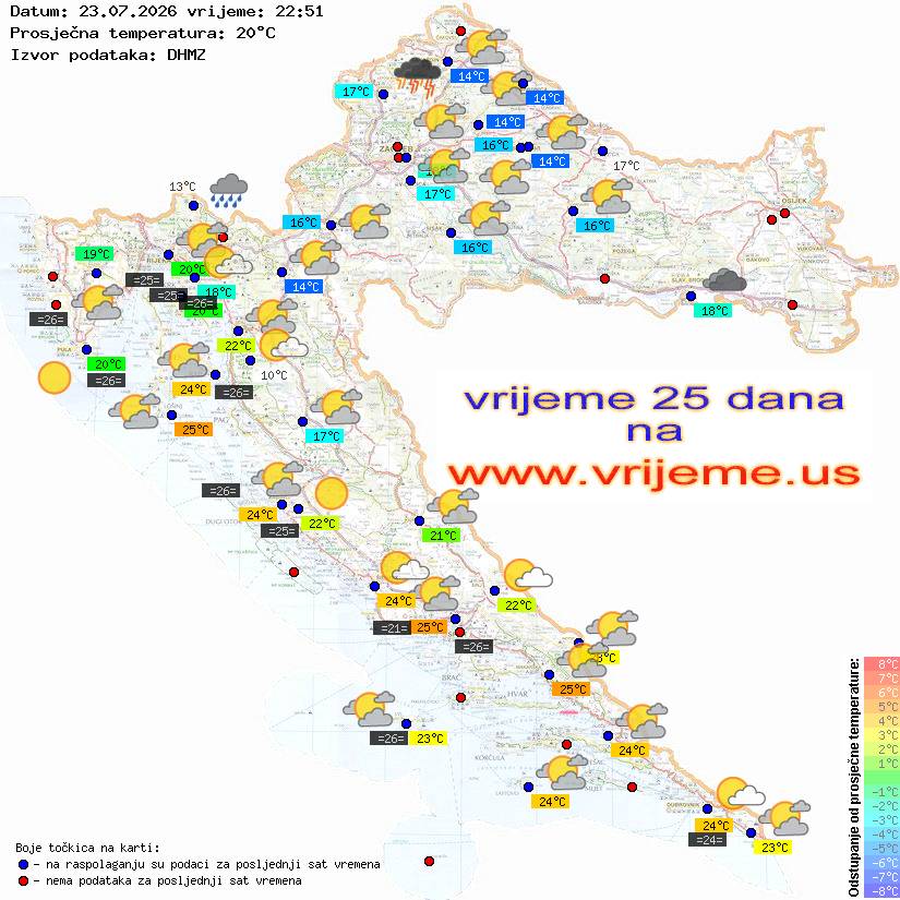 Vrijeme danas