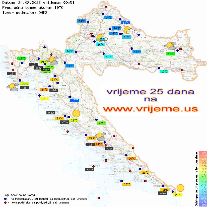 Vrijeme danas