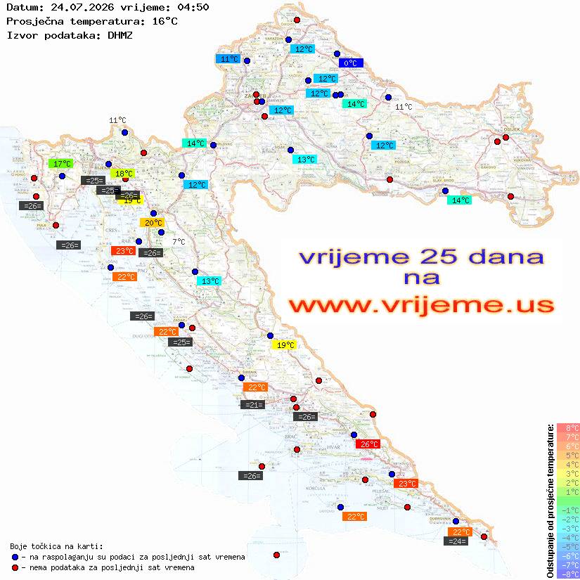 Vrijeme danas