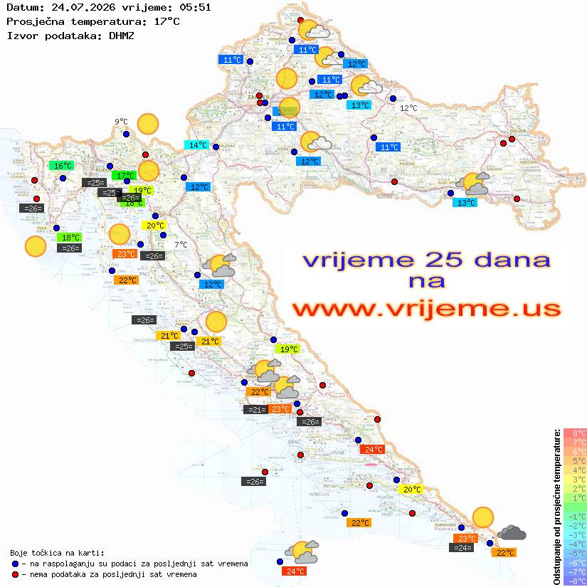 Vrijeme danas