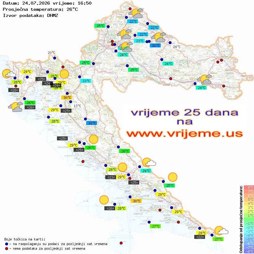 Vrijeme danas