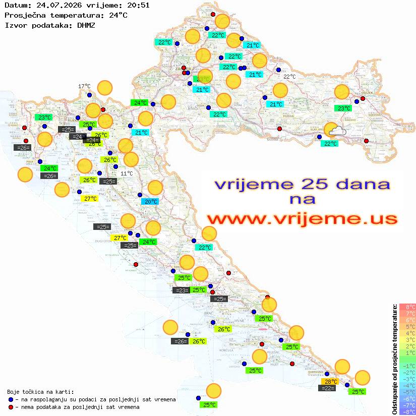 Vrijeme danas