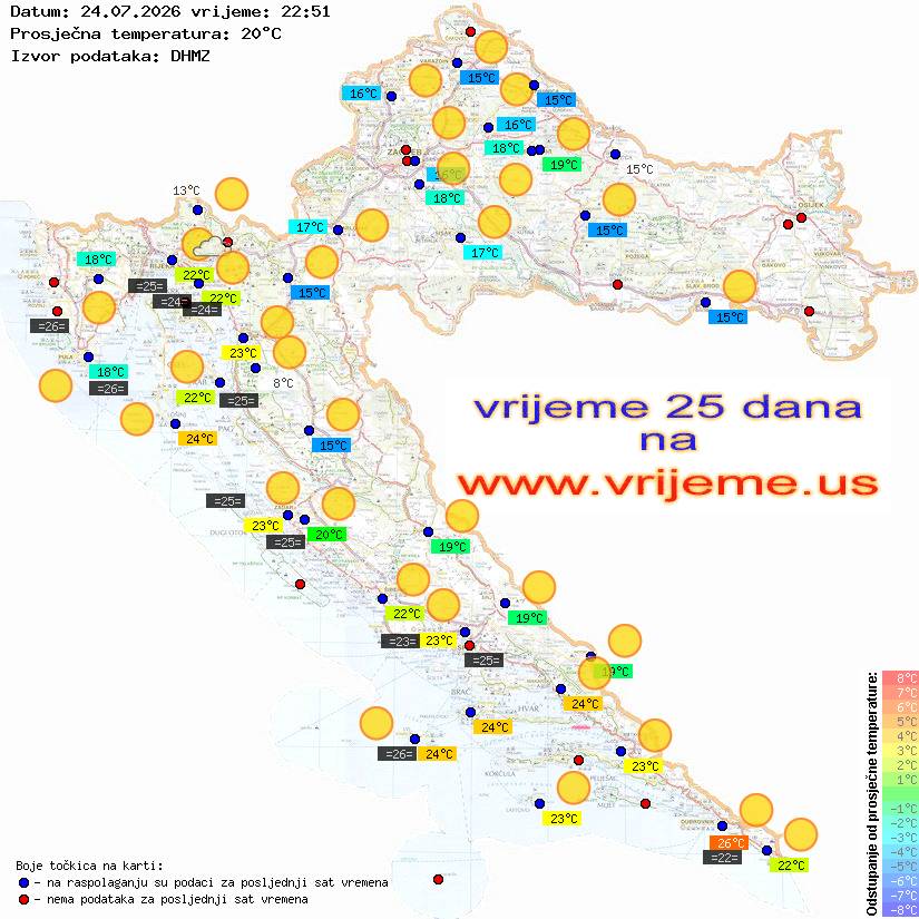Vrijeme danas