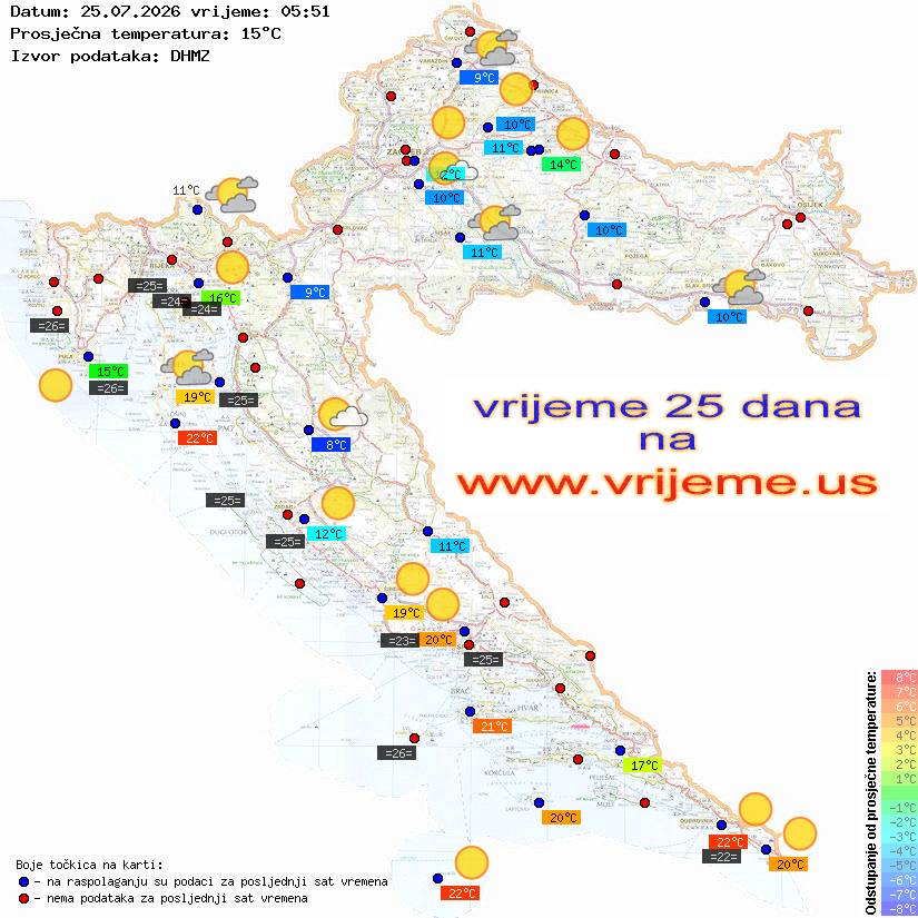 Vrijeme danas