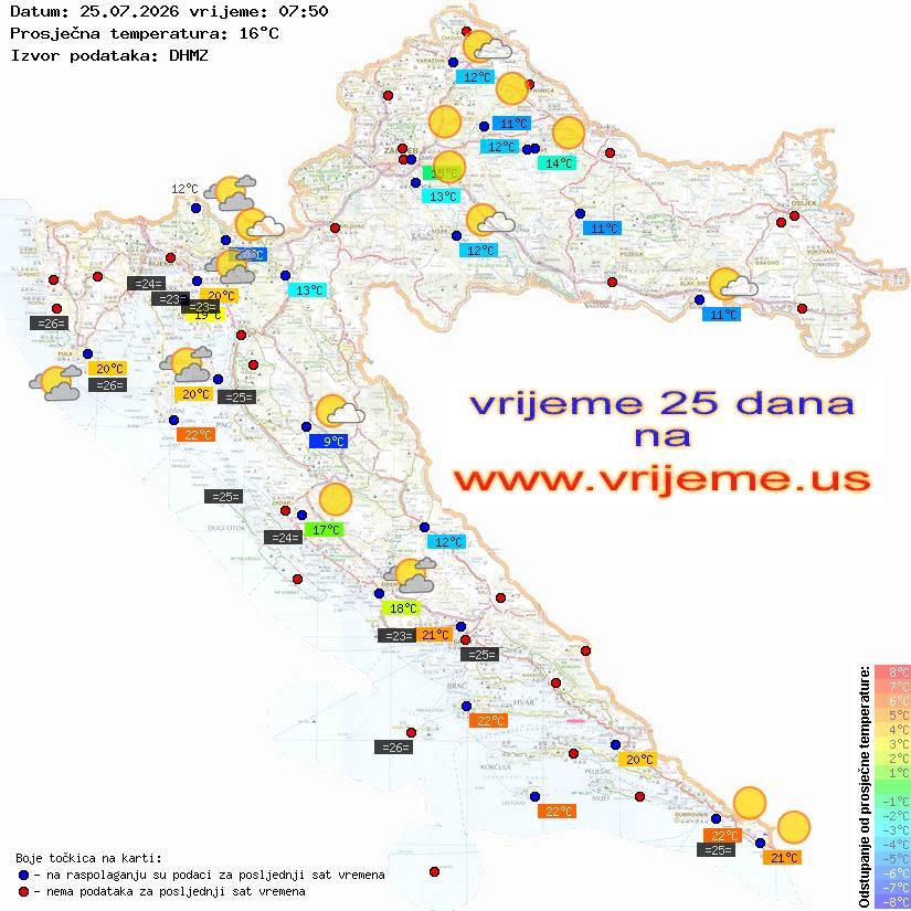 Vrijeme danas
