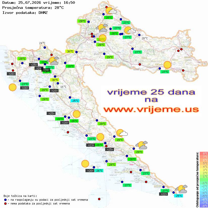 Vrijeme danas