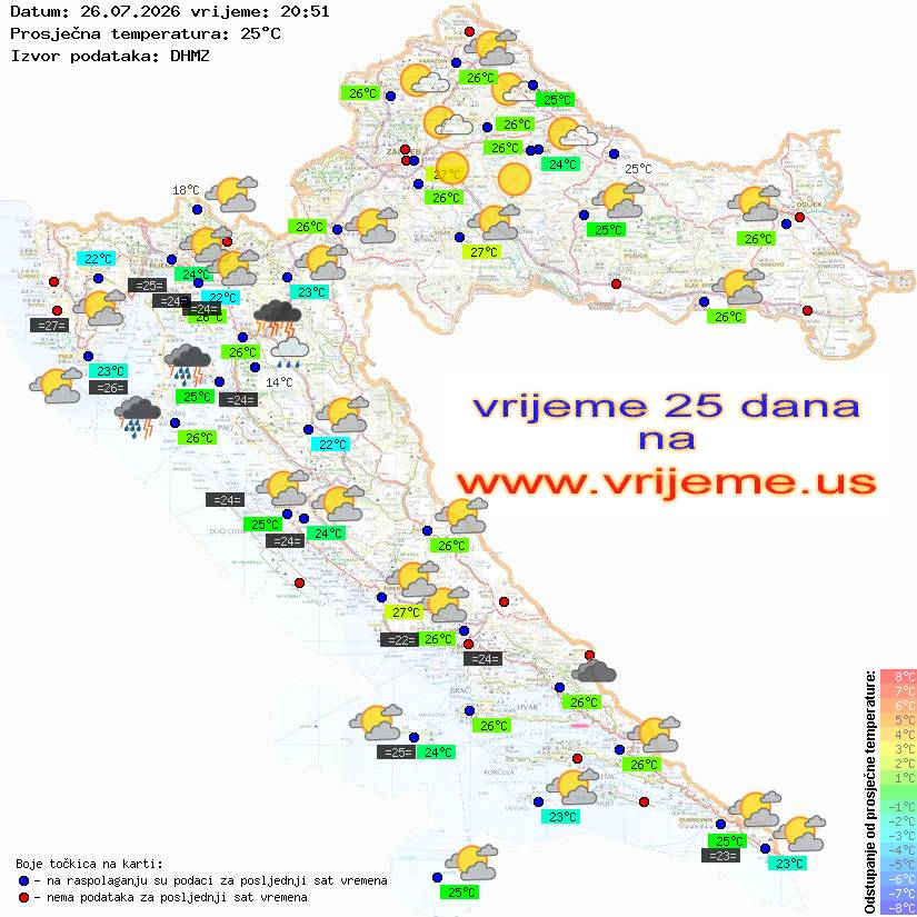 Vrijeme danas