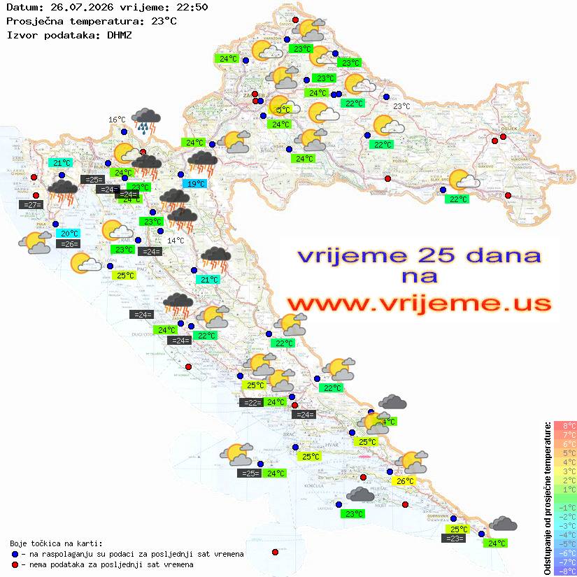 Vrijeme danas