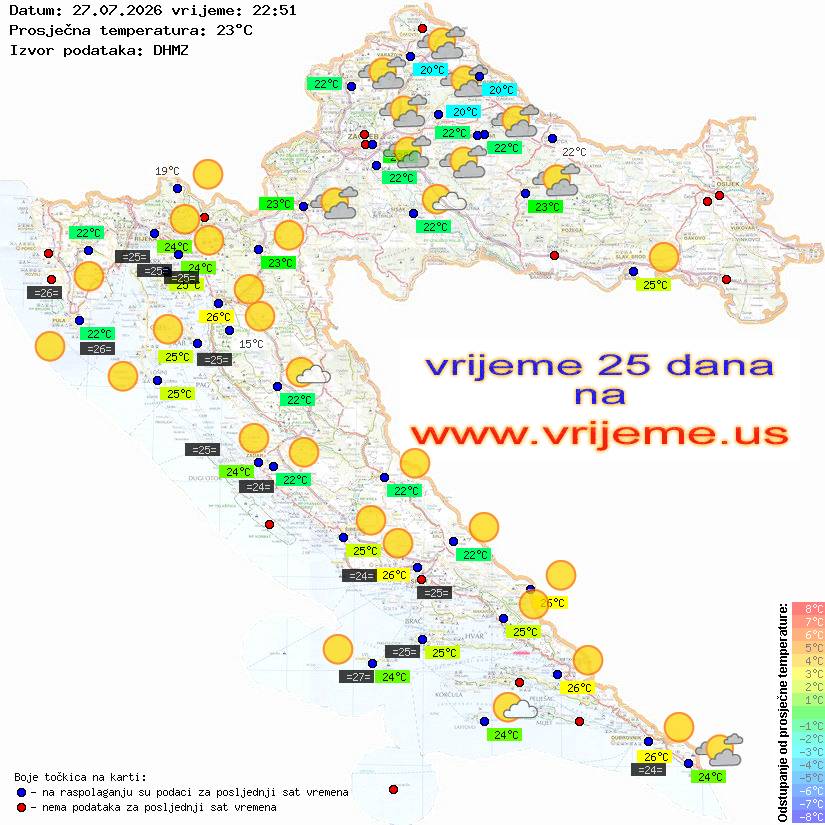 Vrijeme danas